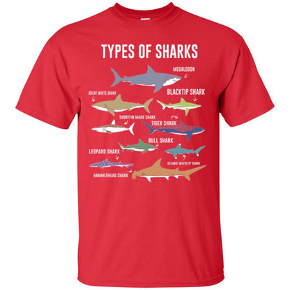 Shark Lovers T-shirt 9 Types Of Sharks Ocean Red