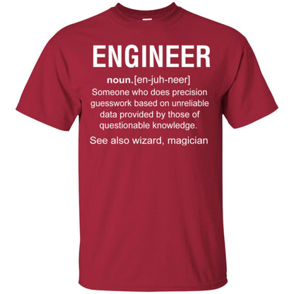 Engineer Someone Who Does Precision Guesswork Based On Unreliable Data Provided By Those Of Questionable Knowledge Cardinal