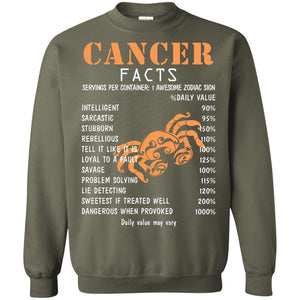 Cancer Facts 1 Awesome Zodiac Sign Gift Shirt For Cancer Horoscope
