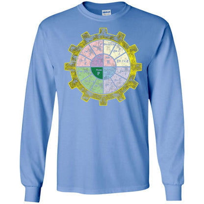 Ohms Law Shirt-ohms Law Diagram Electrical Engineer T-shirt Carolina Blue