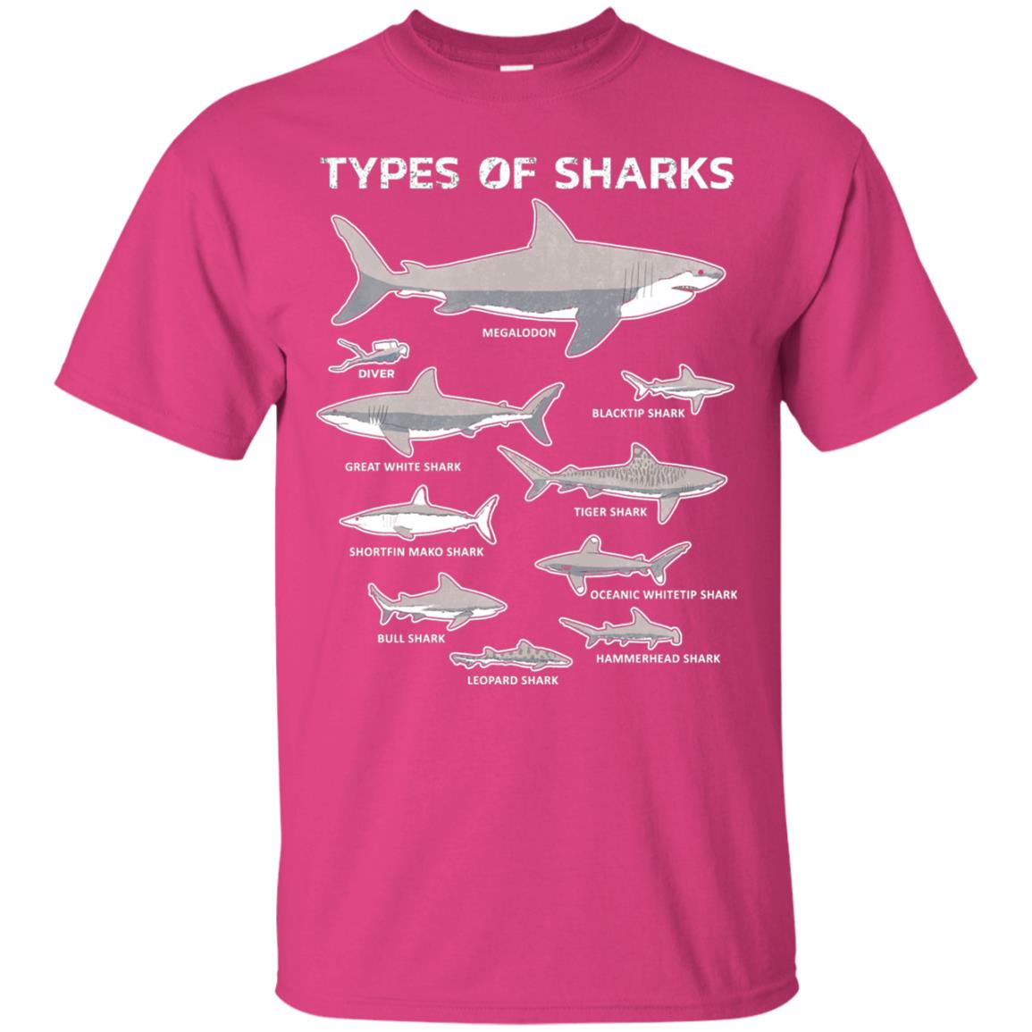 9 Types Of Sharks Educational Academic Ocean T-shirt Heliconia