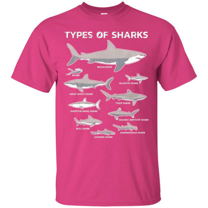 9 Types Of Sharks Educational Academic Ocean T-shirt Heliconia