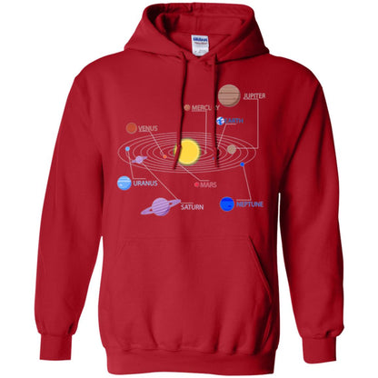 Solar System T-shirt Red