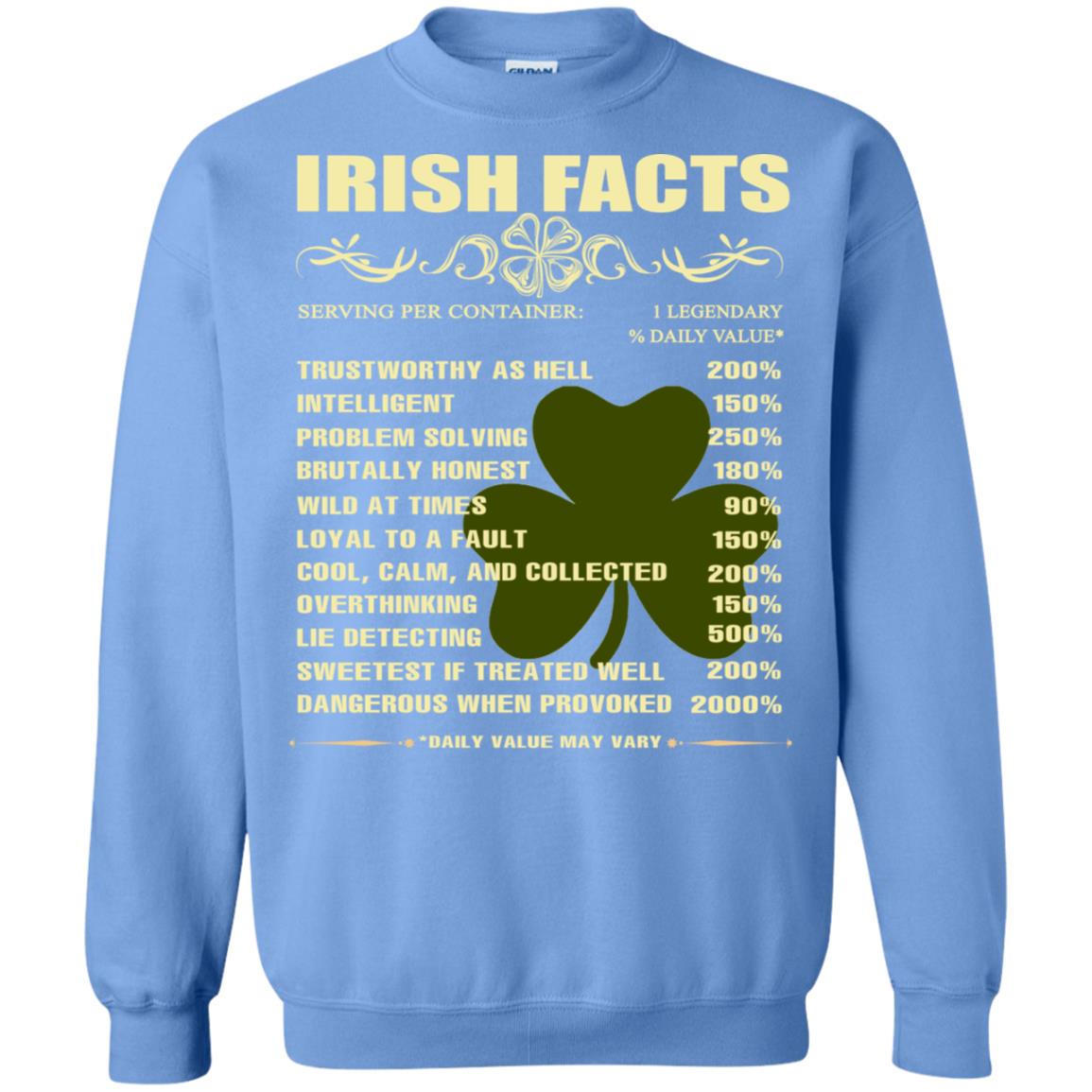 Irish Facts Intelligent Problem Solving Shirt Carolina Blue