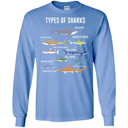 Shark Lovers T-shirt 9 Types Of Sharks Ocean Carolina Blue