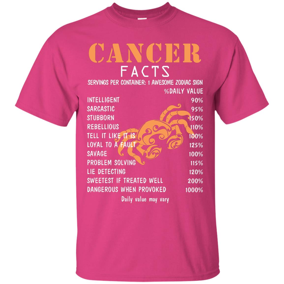 Cancer Facts 1 Awesome Zodiac Sign Gift Shirt For Cancer Horoscope Heliconia