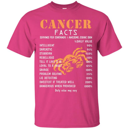 Cancer Facts 1 Awesome Zodiac Sign Gift Shirt For Cancer Horoscope Heliconia