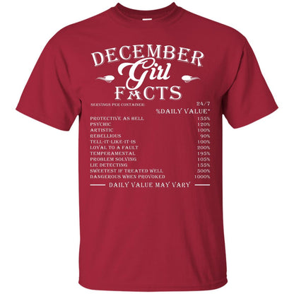 December Girl Facts T-shirt Cardinal