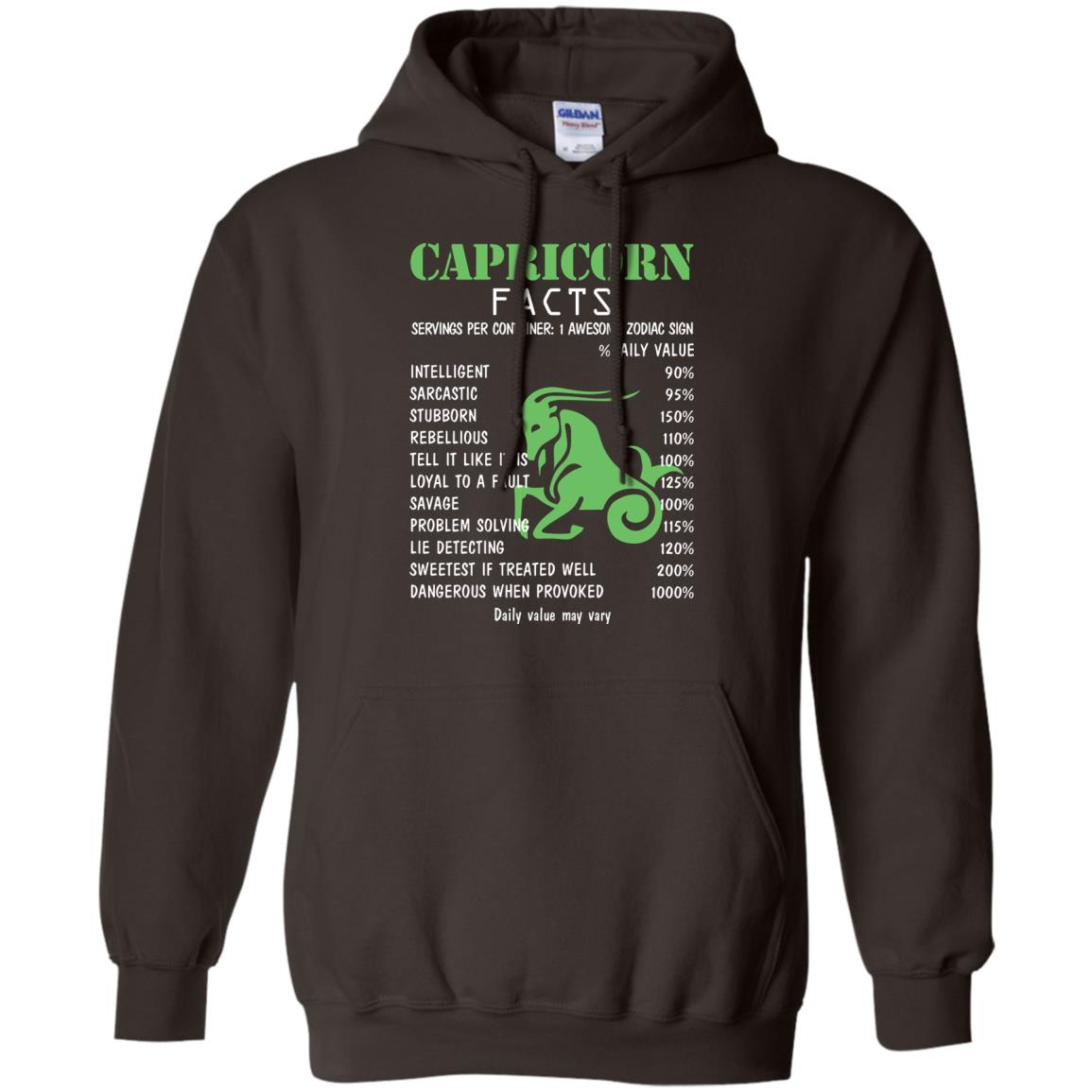 Capricorn Facts 1 Awesome Zodiac Sign Gift Shirt For Capricorn Horoscope Dark Chocolate