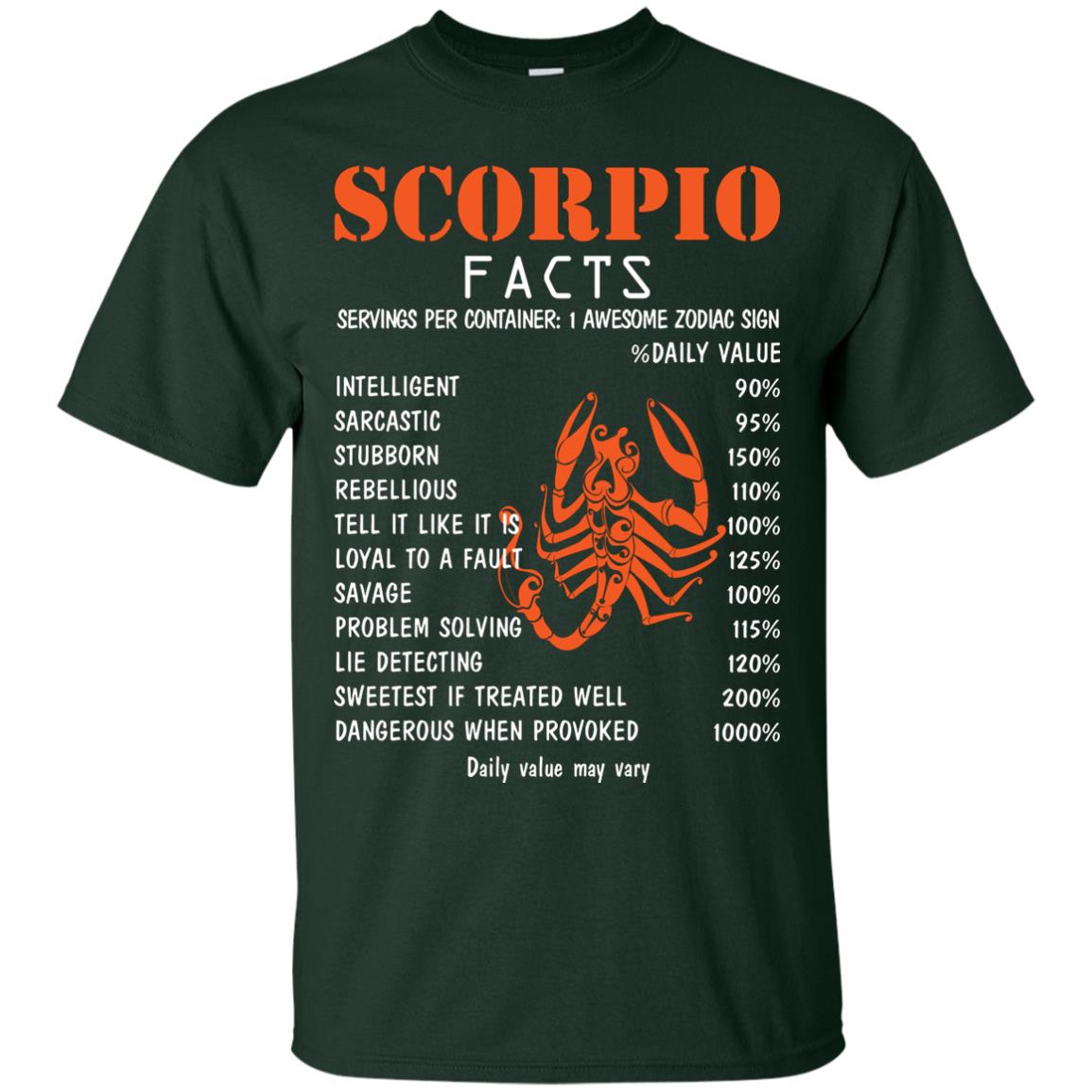 Scorpio Facts 1 Awesome Zodiac Sign Gift Shirt For Scorpio Horoscope Forest