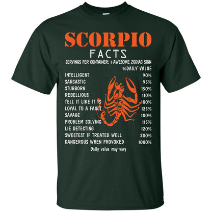 Scorpio Facts 1 Awesome Zodiac Sign Gift Shirt For Scorpio Horoscope Forest