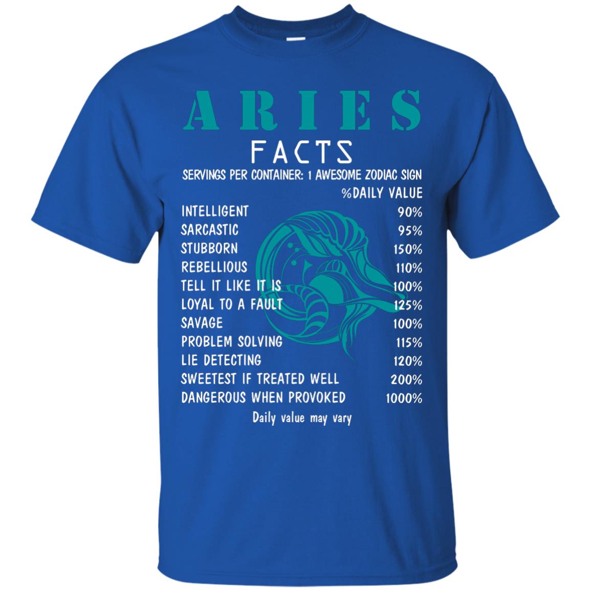 Aries Facts 1 Awesome Zodiac Sign Gift Shirt For Aries Horoscope Royal