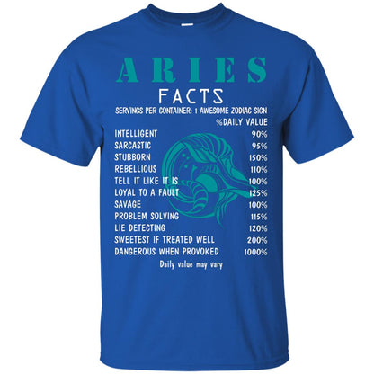 Aries Facts 1 Awesome Zodiac Sign Gift Shirt For Aries Horoscope Royal