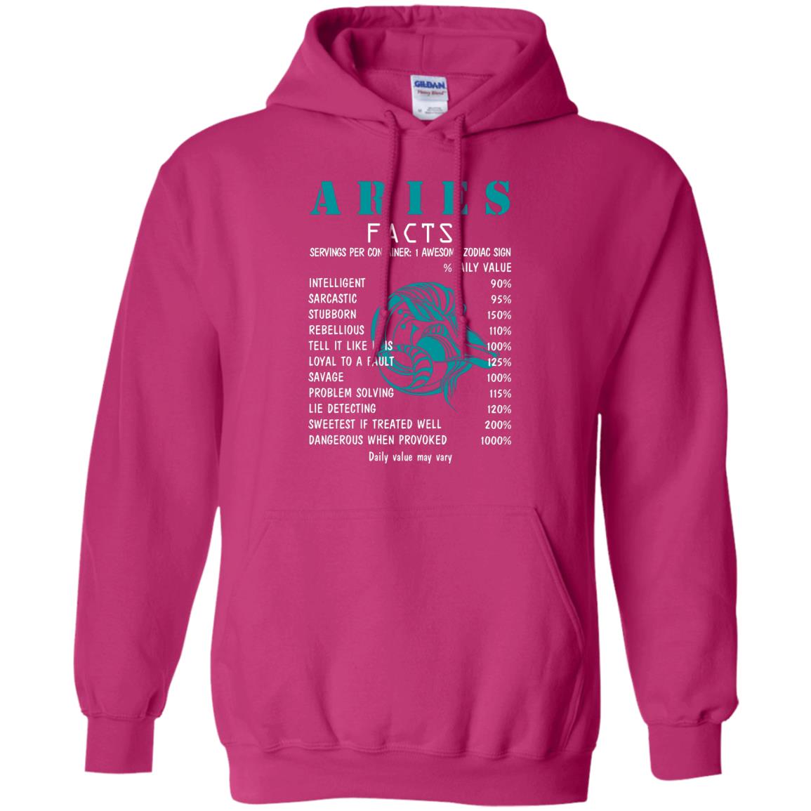 Aries Facts 1 Awesome Zodiac Sign Gift Shirt For Aries Horoscope Heliconia