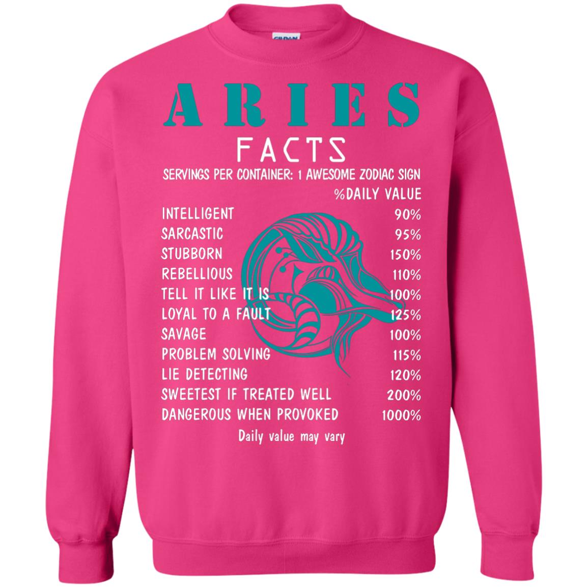 Aries Facts 1 Awesome Zodiac Sign Gift Shirt For Aries Horoscope Heliconia