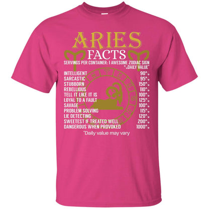 Aries Facts Zodiac Sign T-shirt Heliconia