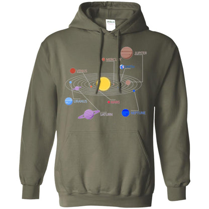 Solar System T-shirt Military Green
