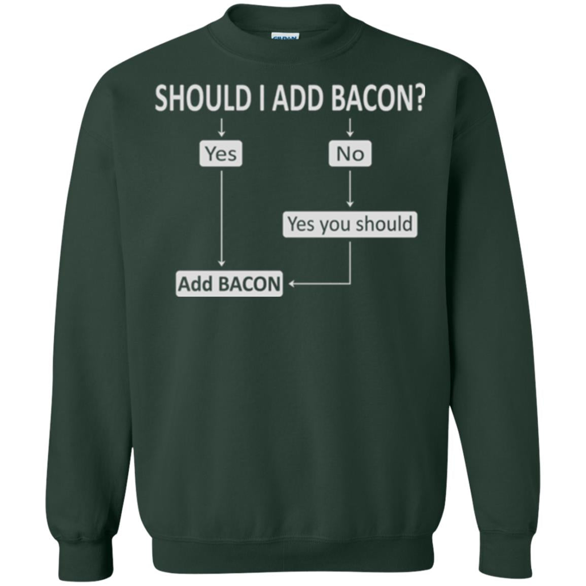 Bacon Lovers T-shirt Shoud I Add Bacon Forest Green