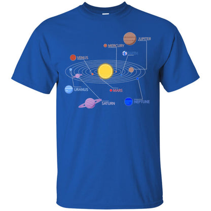 Solar System T-shirt Royal