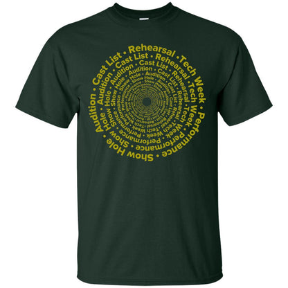 Actor T-shirt Circle Of Life Stages Forest Green