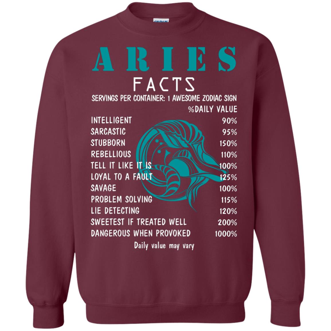 Aries Facts 1 Awesome Zodiac Sign Gift Shirt For Aries Horoscope Maroon