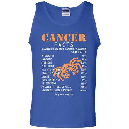 Cancer Facts 1 Awesome Zodiac Sign Gift Shirt For Cancer Horoscope Royal
