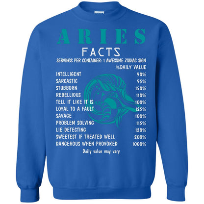 Aries Facts 1 Awesome Zodiac Sign Gift Shirt For Aries Horoscope Royal