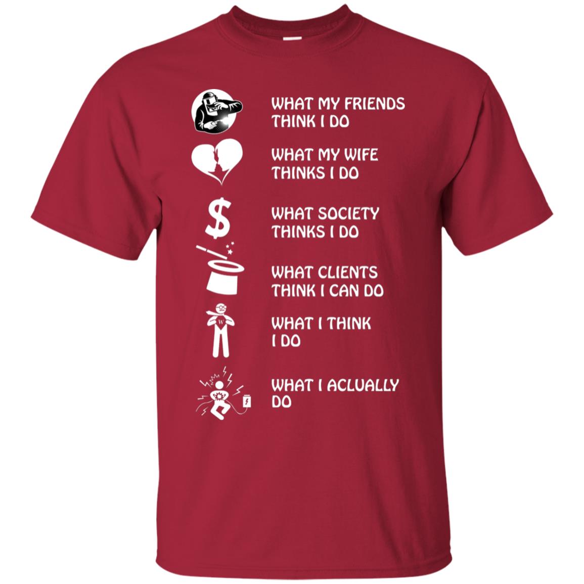 What My Friends Thinks I Do What My Wife Thinks I Do What Society Thinks I Do What Clients Thinks I Can Do What I Think I Do What I Actually Do Cardinal