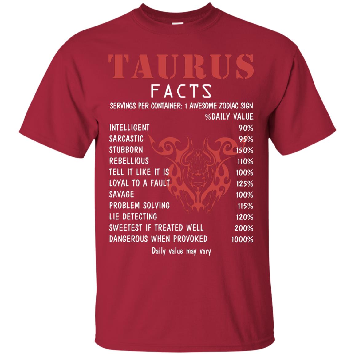 Taurus Facts 1 Awesome Zodiac Sign Gift Shirt For Taurus Horoscope Cardinal