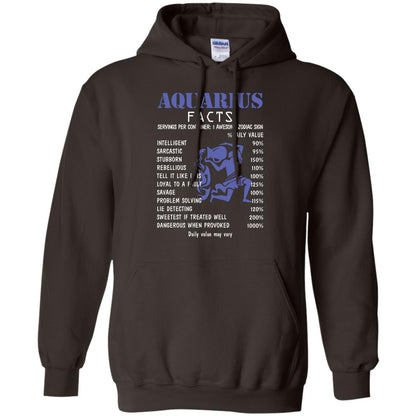 Aquarius Facts 1 Awesome Zodiac Sign Gift Shirt Fo Aquarius Horoscope Dark Chocolate