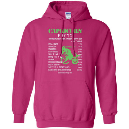 Capricorn Facts 1 Awesome Zodiac Sign Gift Shirt For Capricorn Horoscope Heliconia