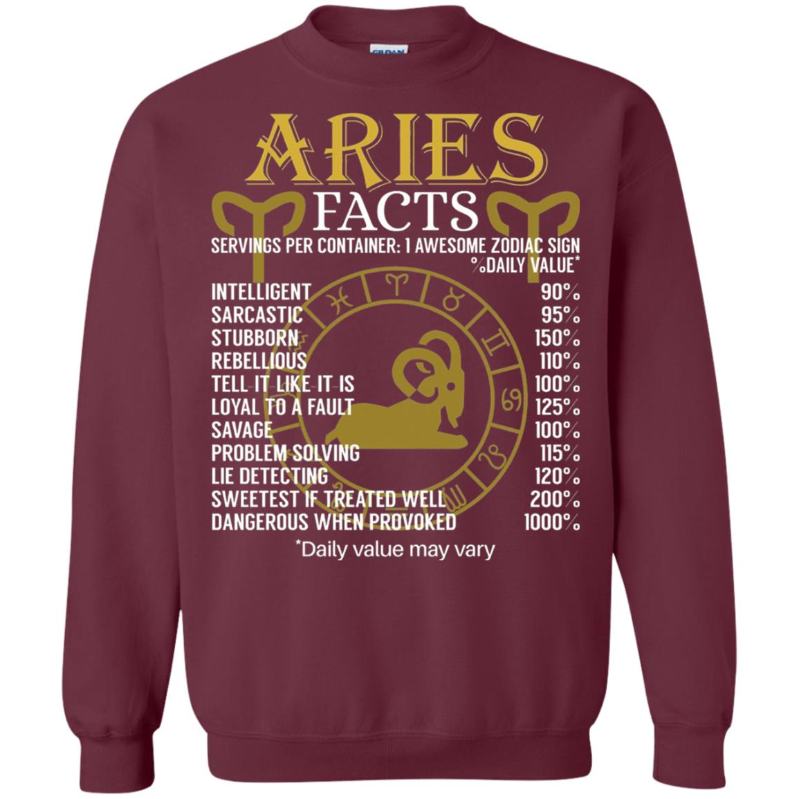 Aries Facts Zodiac Sign T-shirt Maroon
