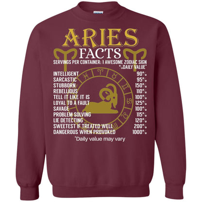 Aries Facts Zodiac Sign T-shirt Maroon