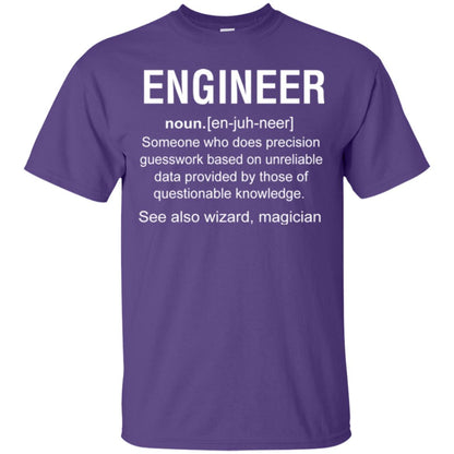 Engineer Someone Who Does Precision Guesswork Based On Unreliable Data Provided By Those Of Questionable Knowledge Purple