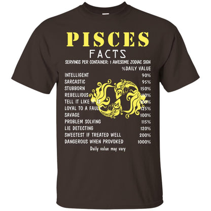 Pisces Facts 1 Awesome Zodiac Sign Gift Shirt For Pisces Horoscope Dark Chocolate