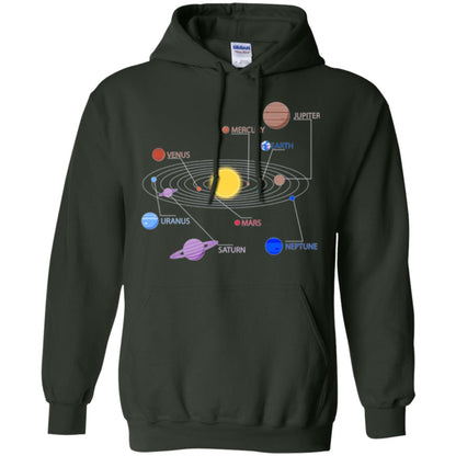 Solar System T-shirt Forest Green