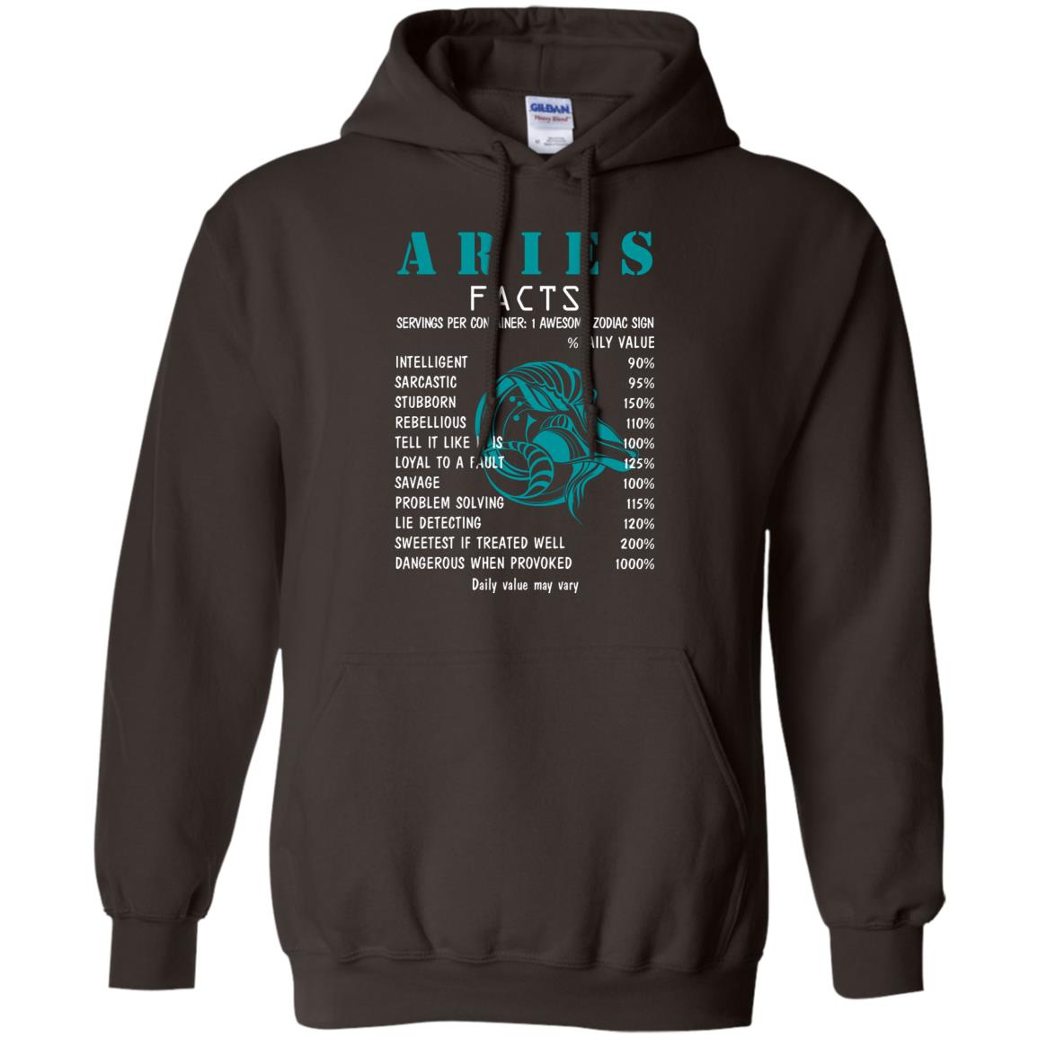 Aries Facts 1 Awesome Zodiac Sign Gift Shirt For Aries Horoscope Dark Chocolate