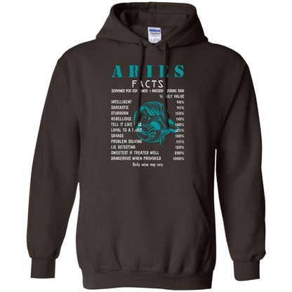 Aries Facts 1 Awesome Zodiac Sign Gift Shirt For Aries Horoscope Dark Chocolate