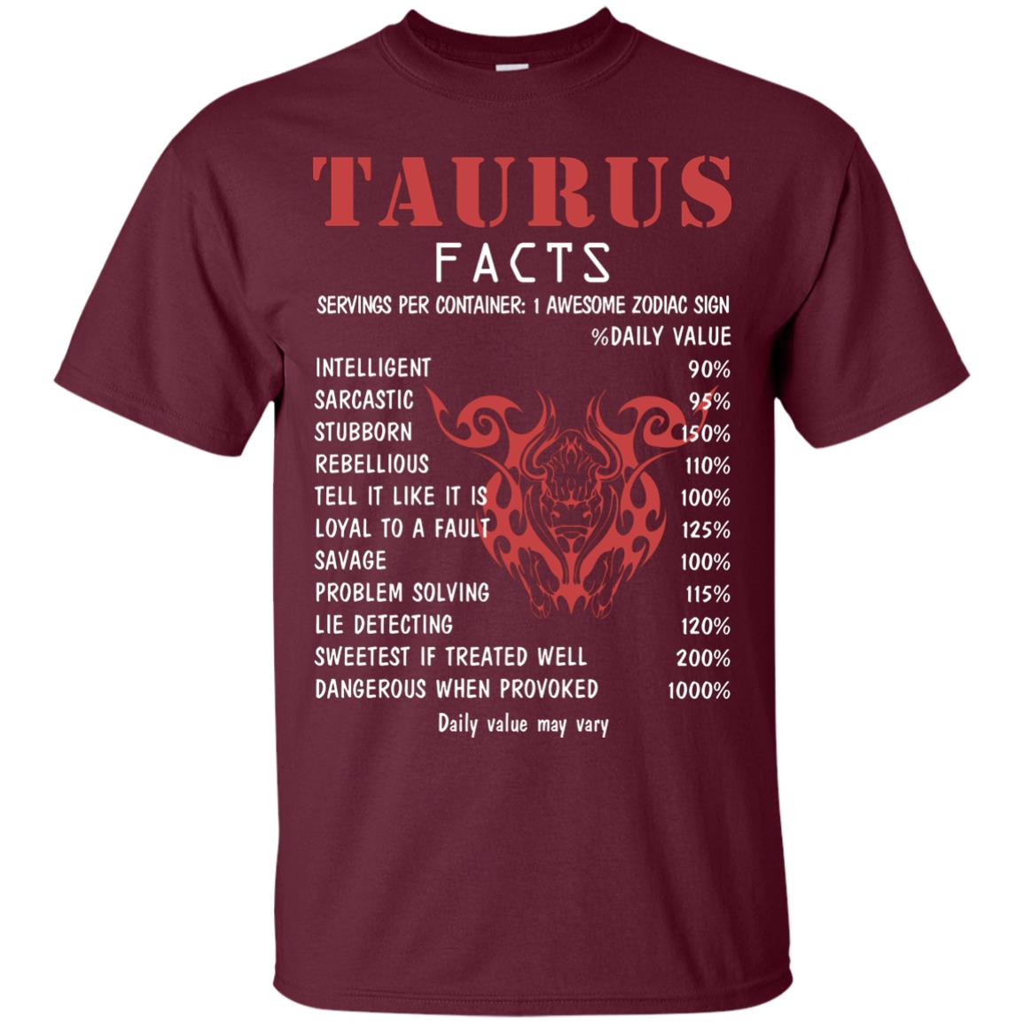 Taurus Facts 1 Awesome Zodiac Sign Gift Shirt For Taurus Horoscope Maroon
