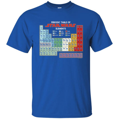 Film T-shirt Star Wars Periodic Table Of Elements Graphic Royal