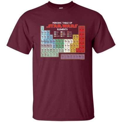 Film T-shirt Star Wars Periodic Table Of Elements Graphic Maroon