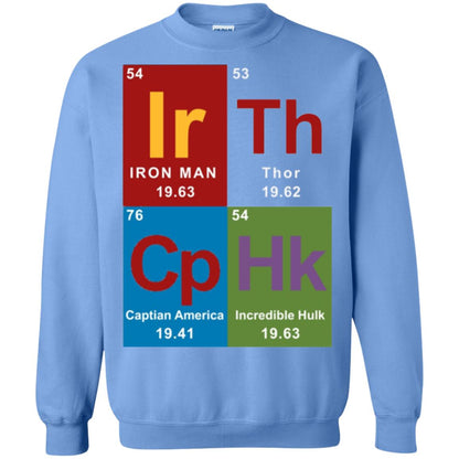 Marvel Avengers Periodic Table Elements T-shirt Carolina Blue