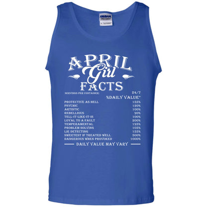 April Girl Facts T-shirt Royal