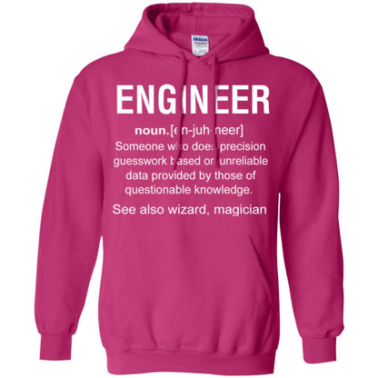 Engineer Someone Who Does Precision Guesswork Based On Unreliable Data Provided By Those Of Questionable Knowledge Heliconia