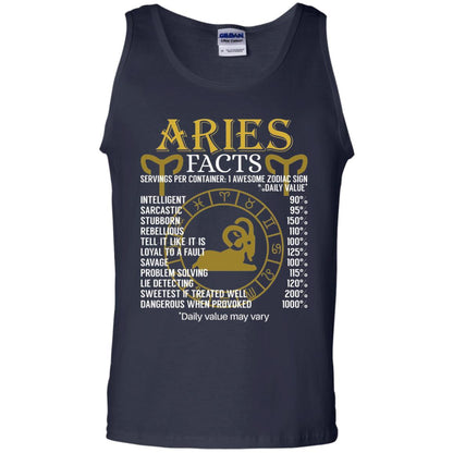 Aries Facts Zodiac Sign T-shirt Navy
