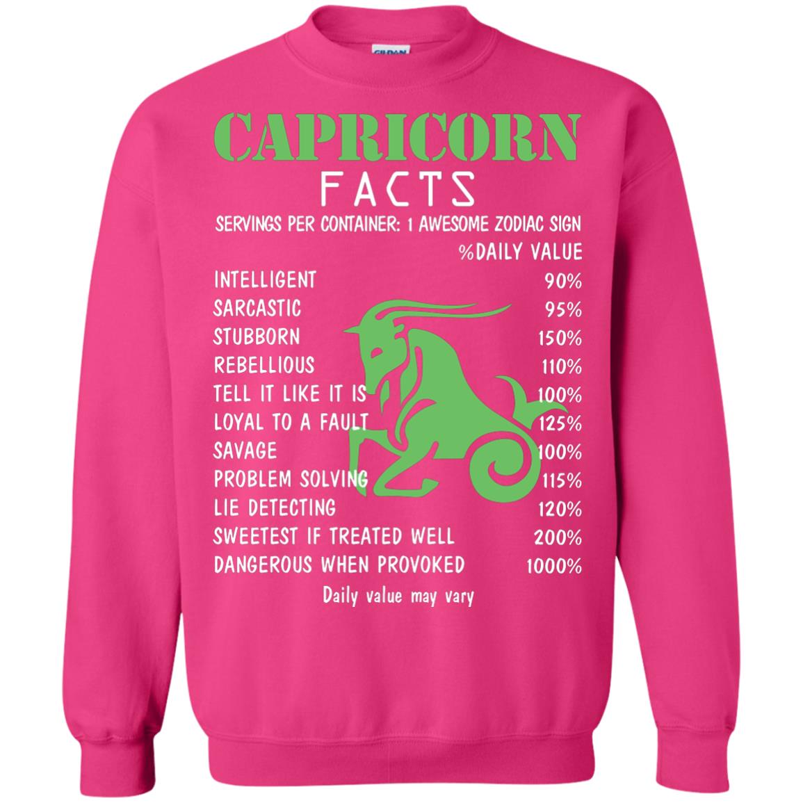 Capricorn Facts 1 Awesome Zodiac Sign Gift Shirt For Capricorn Horoscope Heliconia