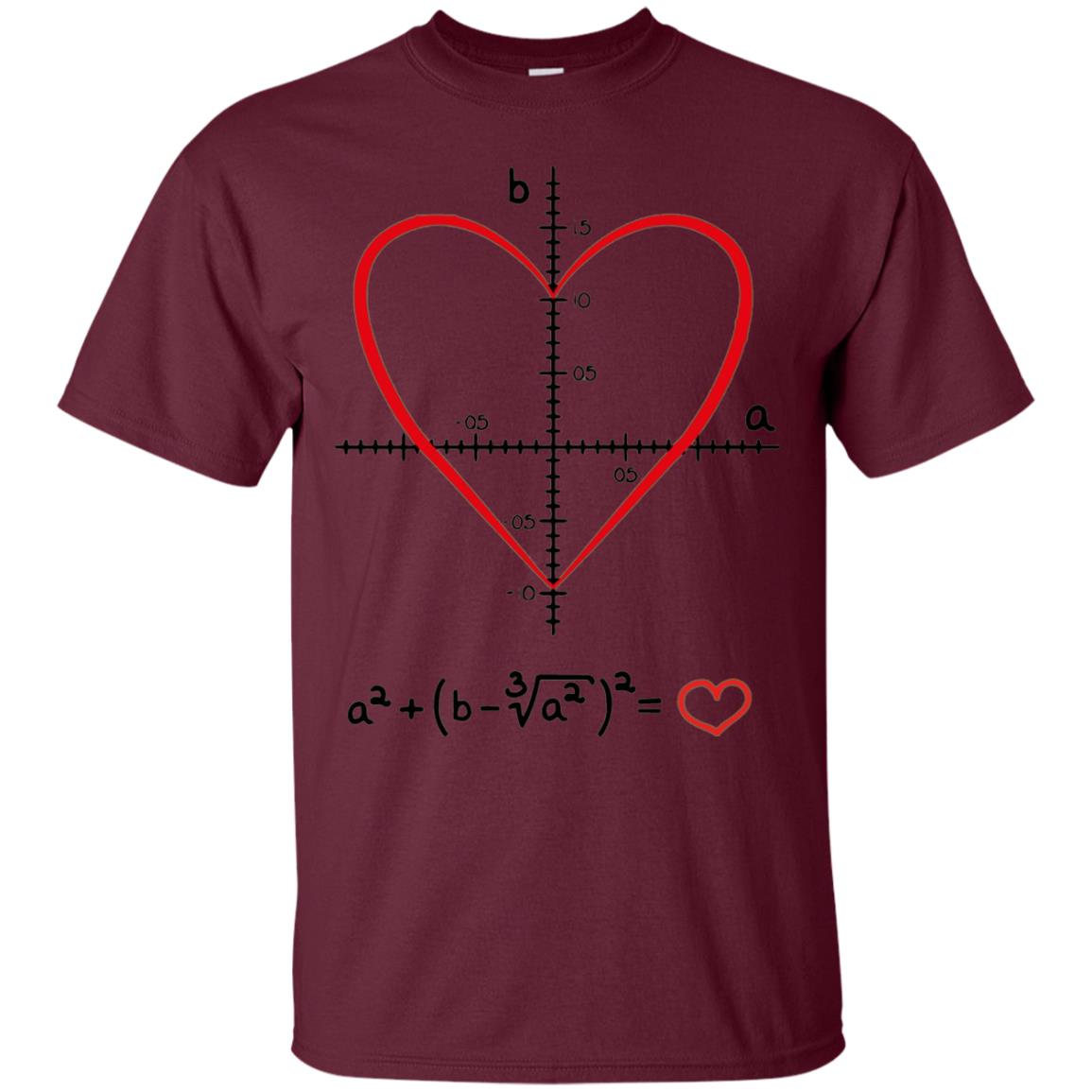 Valentines Day T-shirt Math Equation Cool Formula Geekiest Heart Maroon