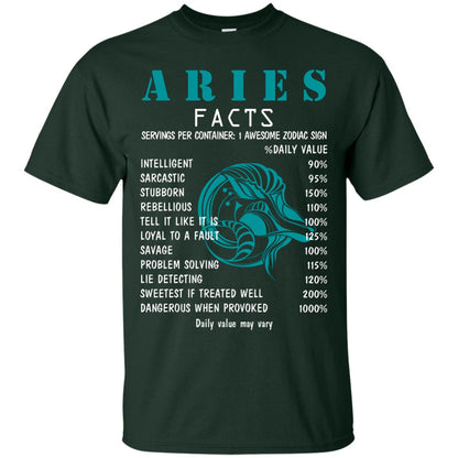 Aries Facts 1 Awesome Zodiac Sign Gift Shirt For Aries Horoscope Forest