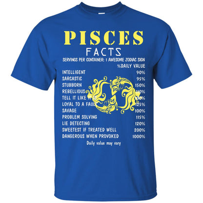 Pisces Facts 1 Awesome Zodiac Sign Gift Shirt For Pisces Horoscope Royal