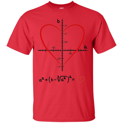 Valentines Day T-shirt Math Equation Cool Formula Geekiest Heart Red